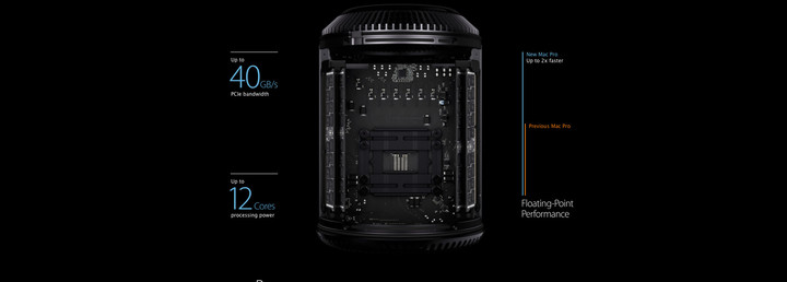 The Mac Pro was first announced at WWDC 2013 and hit the market late that year.
