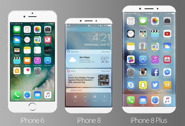 Comparing the iPhone 6 to a concept iPhone 8 and iPhone 8 Plus
