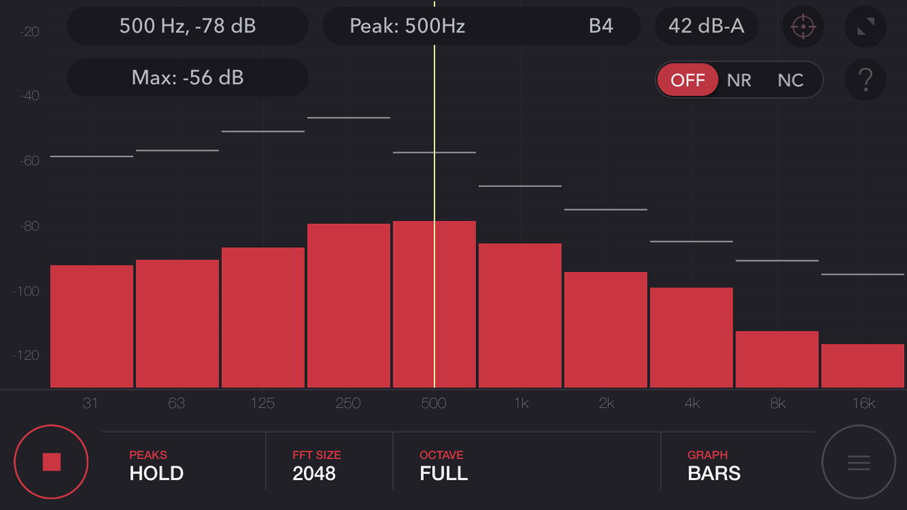 Decibel dB Sound Level Meter Lets You Measure Noise like a Pro, Test